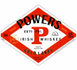 Powers